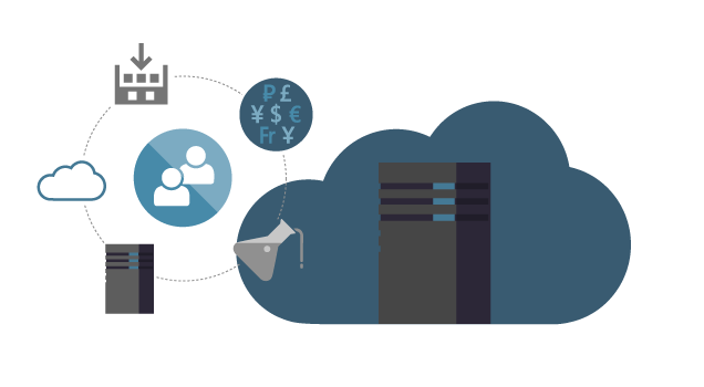 Azure DevOps Server