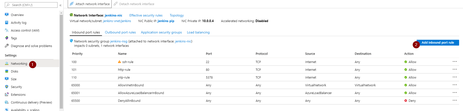 Access inbound port rules