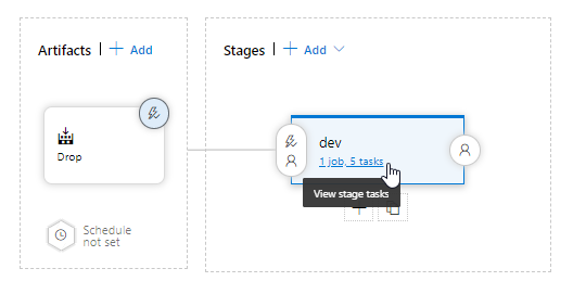 viewtasks