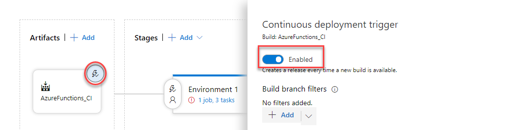 Continuous Deployment