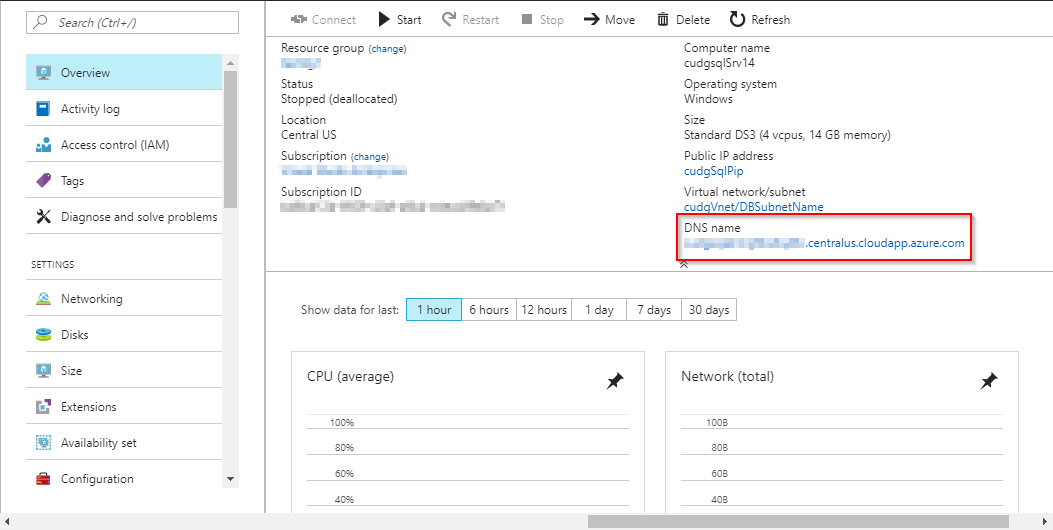 SQL DNS