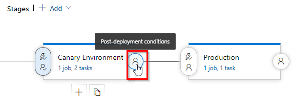 PostDeploymentGates